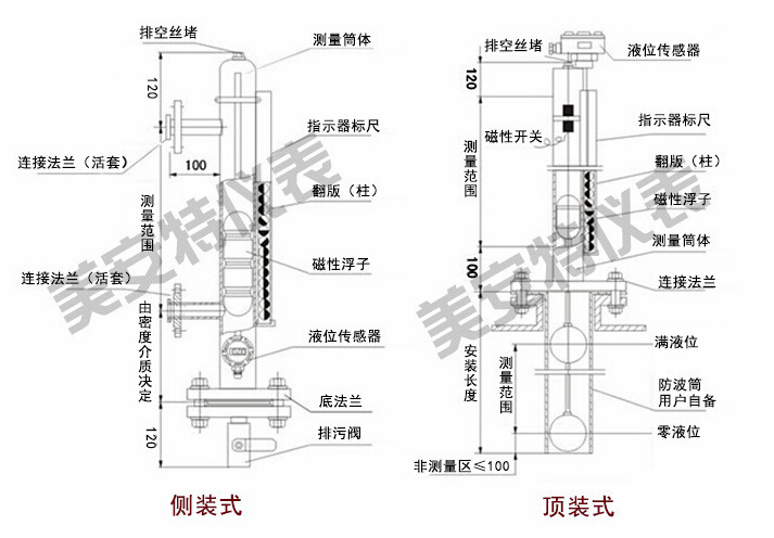 外形結構圖.jpg